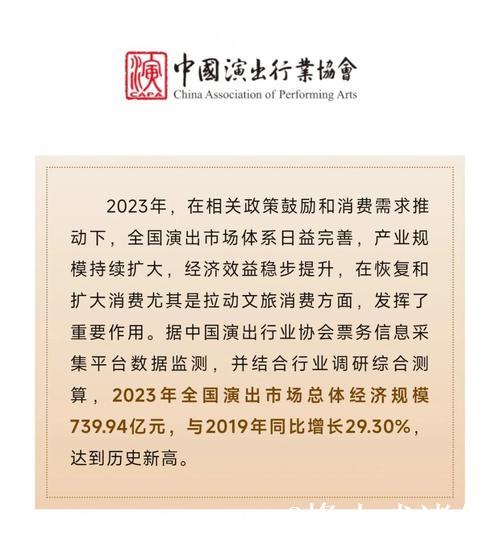 中国经济信心说丨音乐节如何“唤醒”暑期文旅市场? 中国经济信心说丨音乐节如何“唤醒”暑期文旅市场?