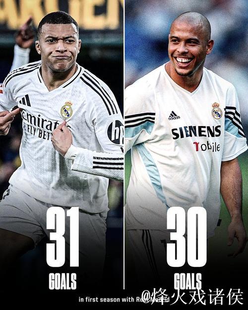 皇马二号得分手12场球荒拖垮进攻,姆巴佩25球难掩战术弊端 皇马二号得分手12场球荒拖垮进攻,姆巴佩25球难掩战术弊端