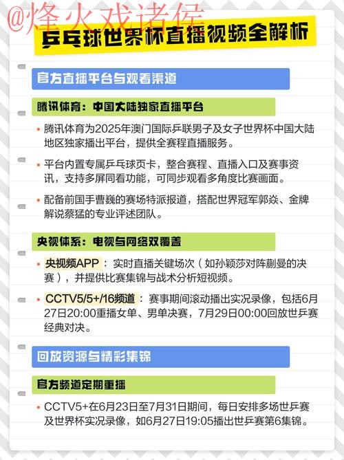 如何收看官方渠道提供的世界杯直播 如何收看官方渠道提供的世界杯直播