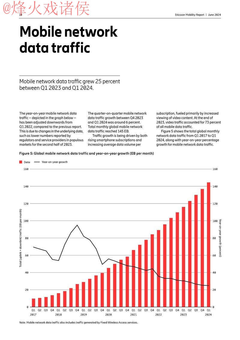 2026 年世界杯移动下注热门趋势分析 2026 年世界杯移动下注热门趋势分析